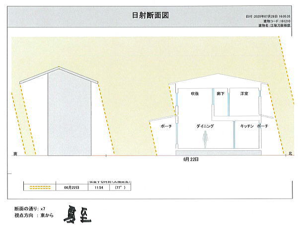 日照計画　夏至