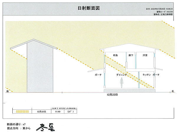 日照計画　冬至