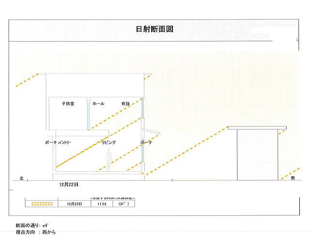 日射断面図