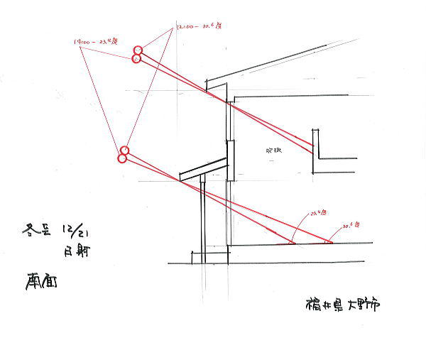 冬至の日射シミュレーション