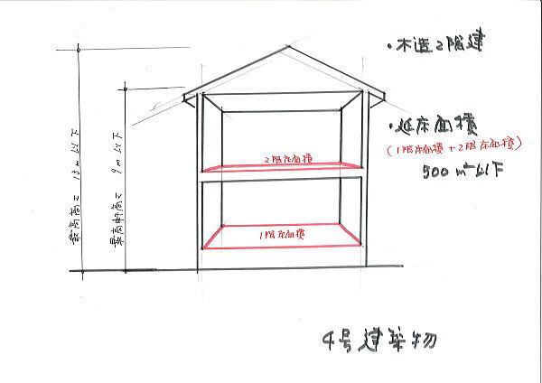 4号建築物