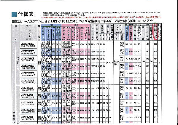 エアコンの仕様表