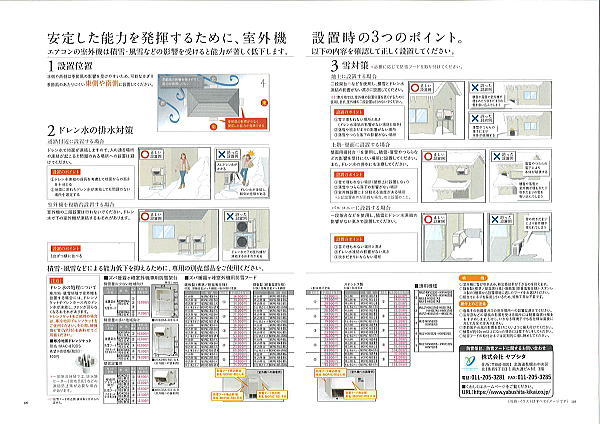 室外機の設置場所について