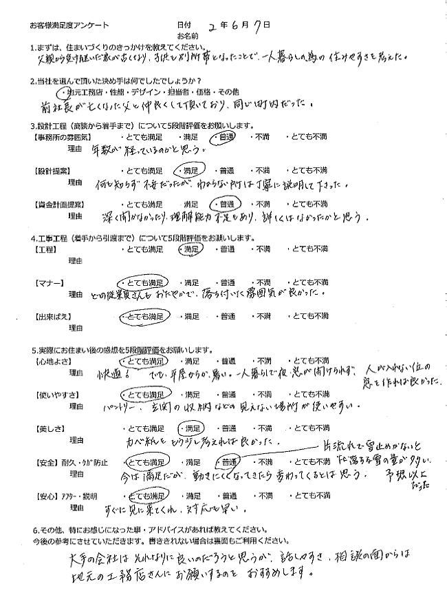 自宅の老朽化に伴い一人暮らしの為の住みやすい家を新築したお客様のアンケート