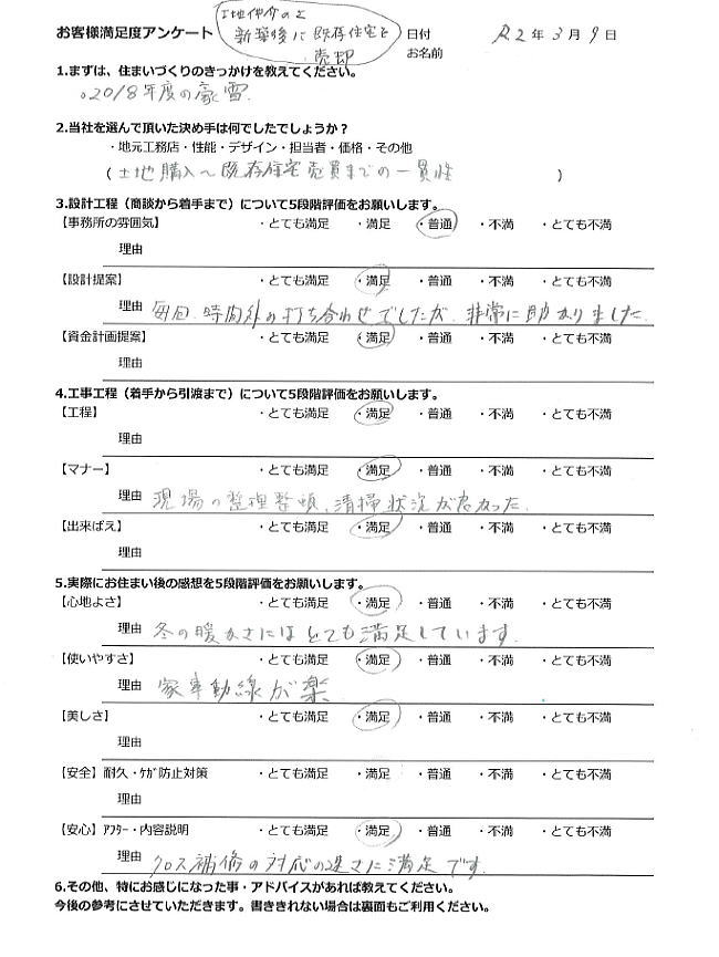 土地仲介の上、新築後に既存住宅を売却したお客様H.T様のアンケート