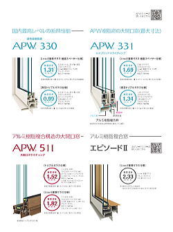 APW330