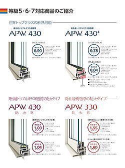 APW430