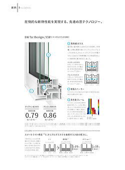 樹脂窓EWトリプル