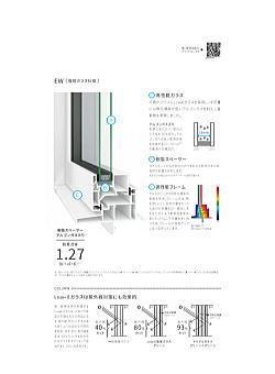 樹脂窓EW